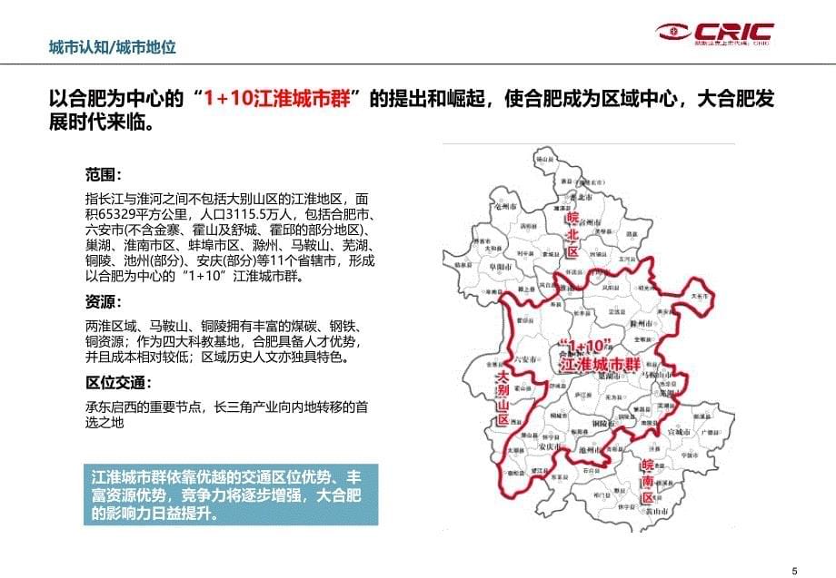 合肥城市进入及投资机会研究结论篇 91页_第5页