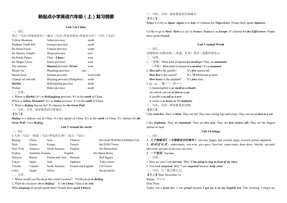 新起点小学英语六年级上册知识点复习提纲_第1页