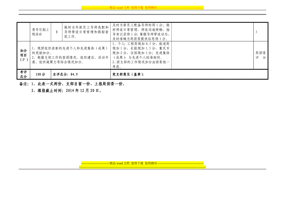 2014年“五四红旗团支部”考核自评表(上报团委).doc_第5页