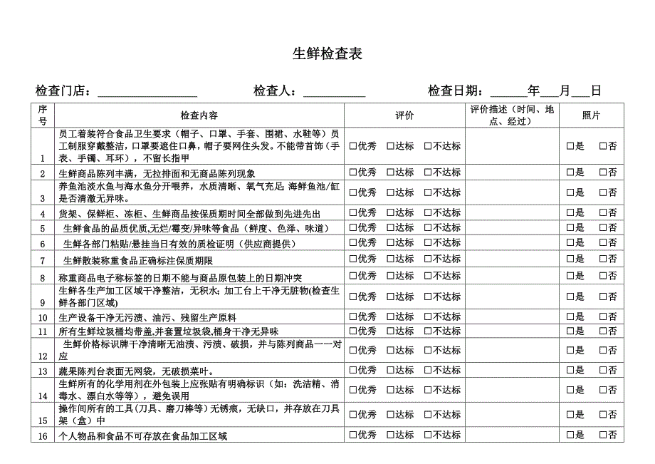 督导巡店工作表格_第2页