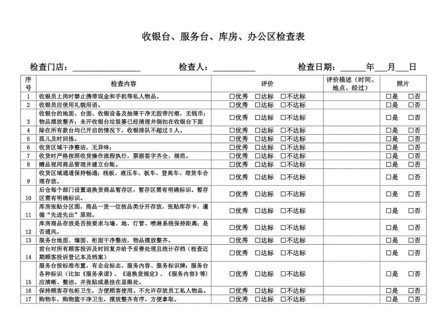 督导巡店工作表格_第5页