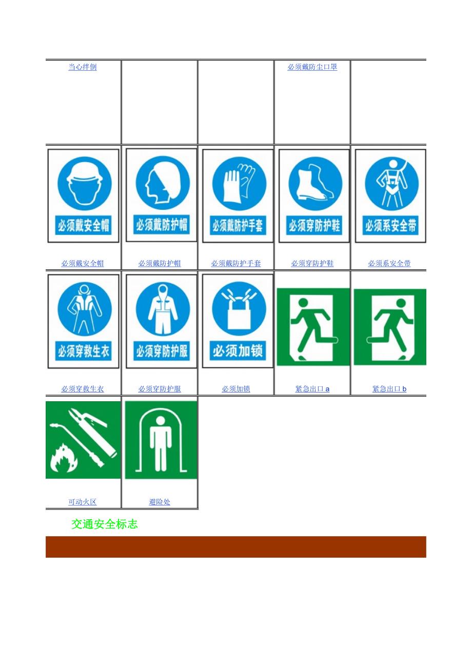 安全系统警示标志大全_第4页