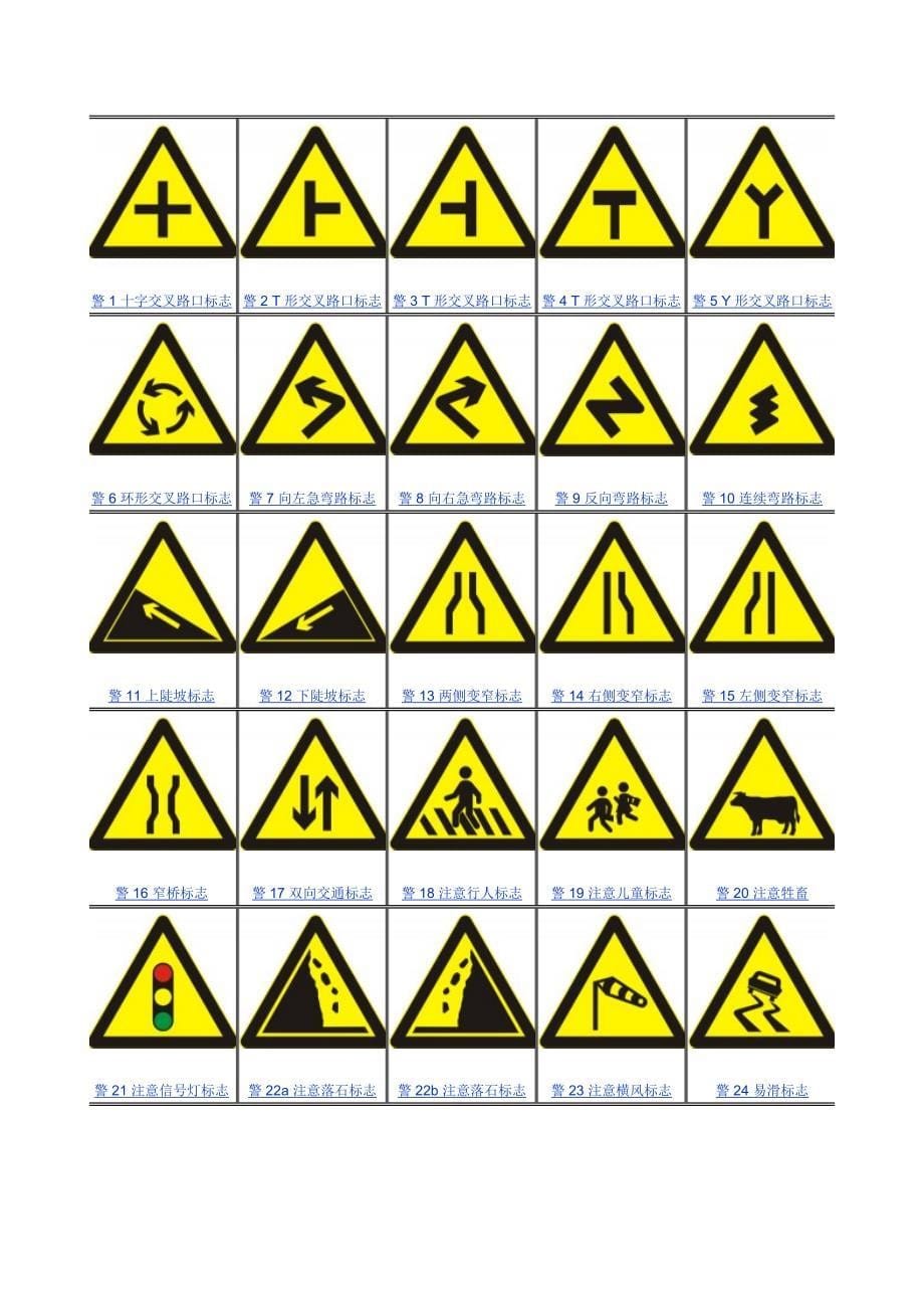 安全系统警示标志大全_第5页