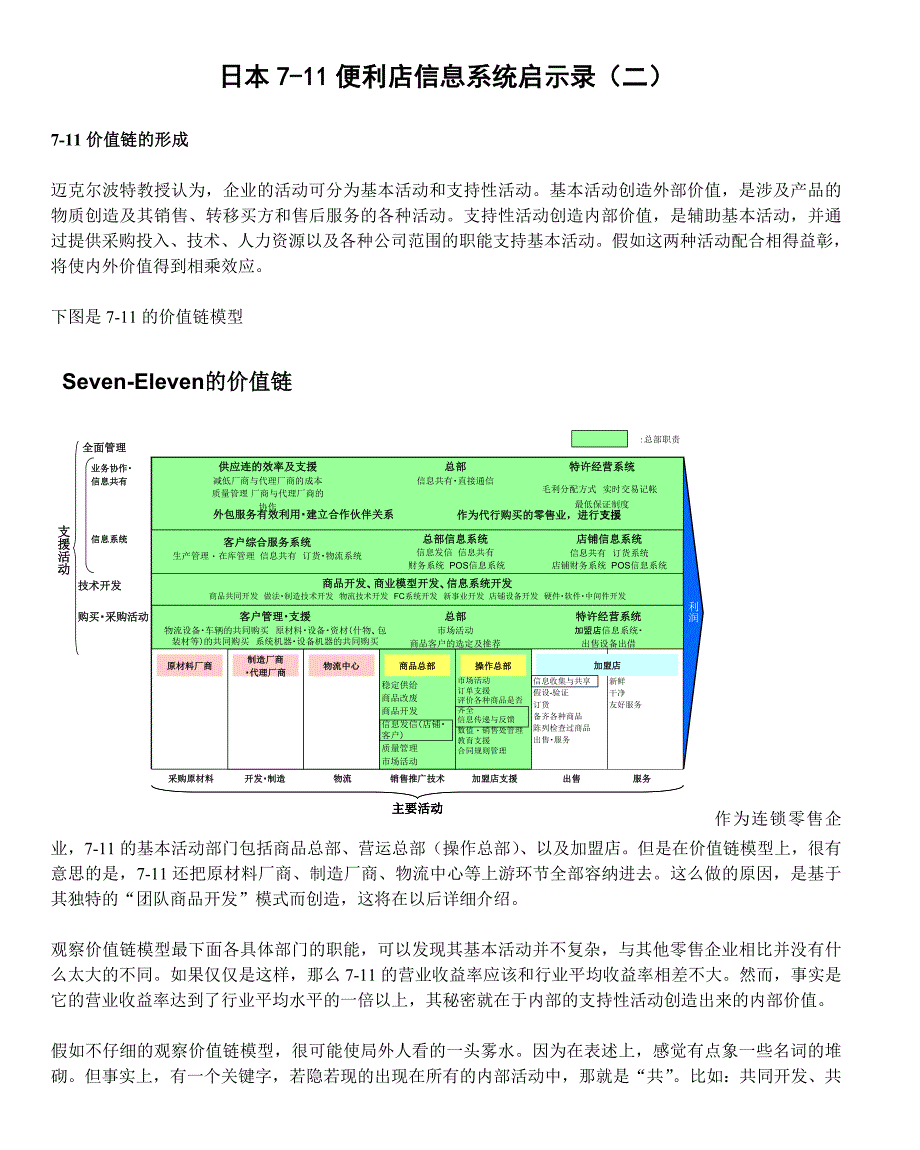 日本便利店信息系统启示录_第1页