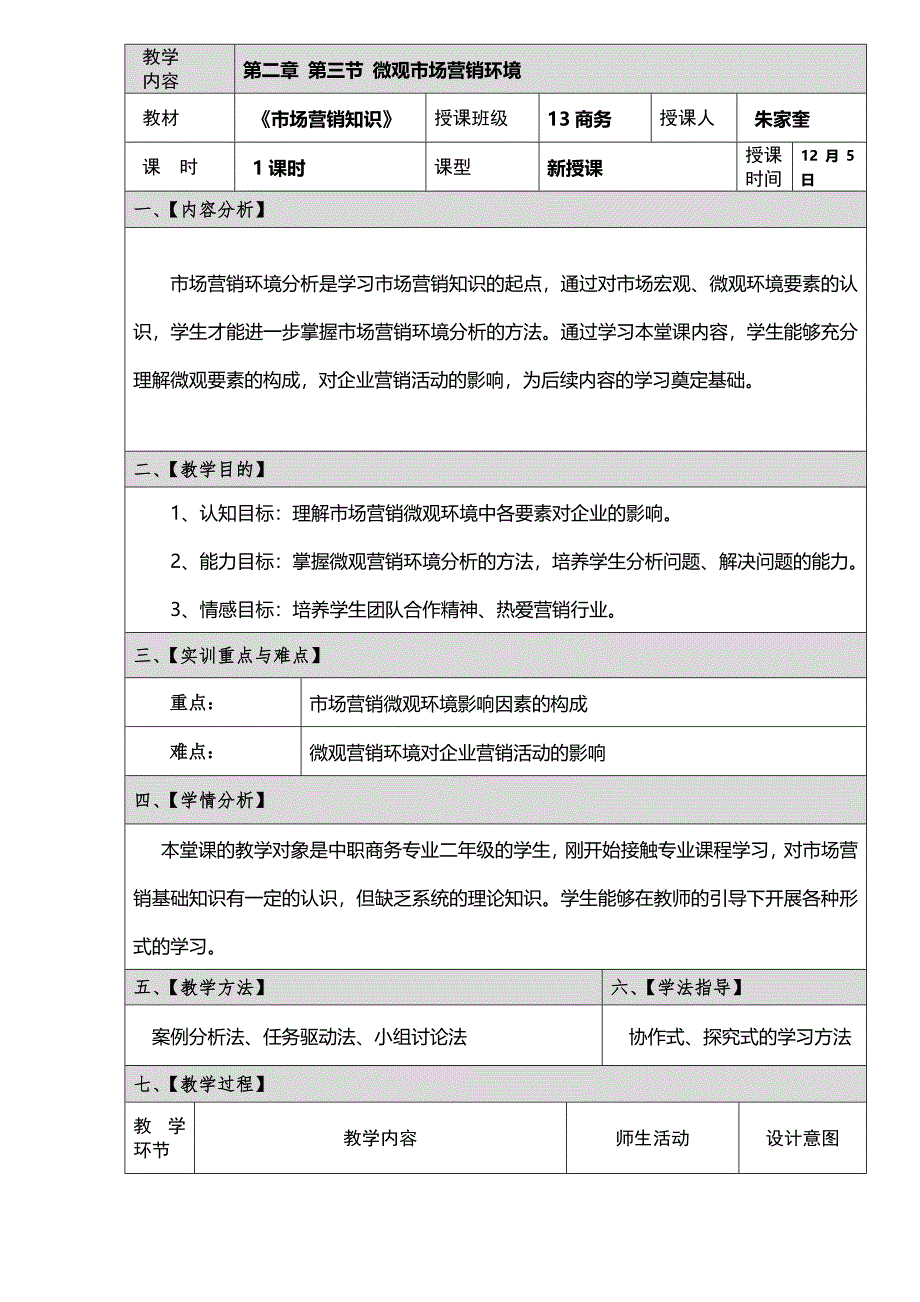 微观市场营销环境_第1页