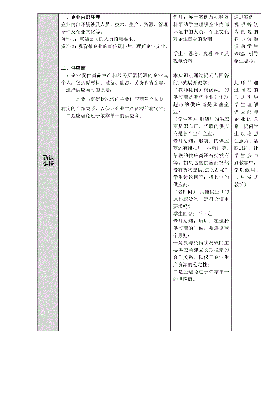 微观市场营销环境_第3页