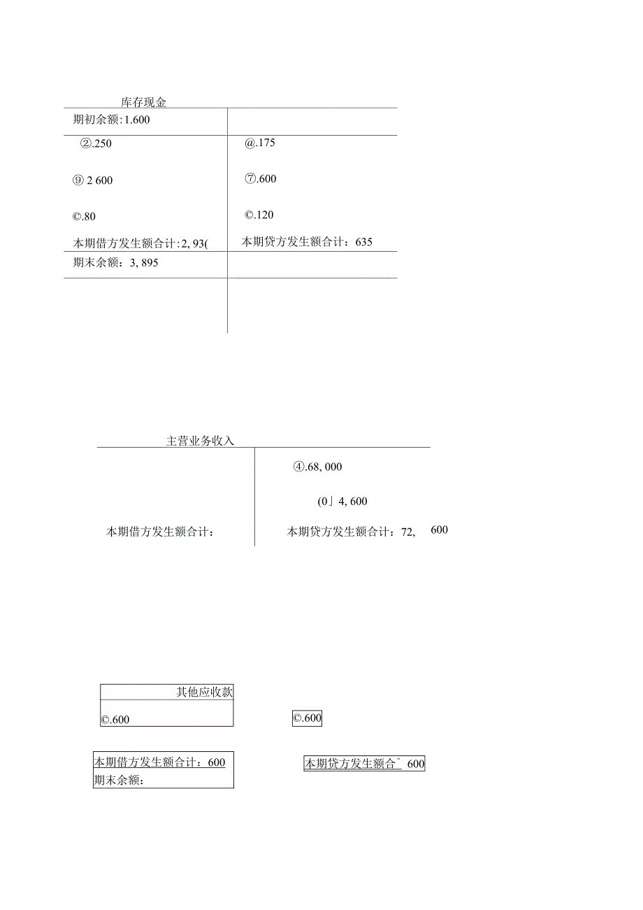 基础会计学P74第四章答案_第4页