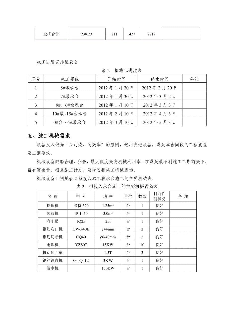 大桥工程承台施工方案_第5页