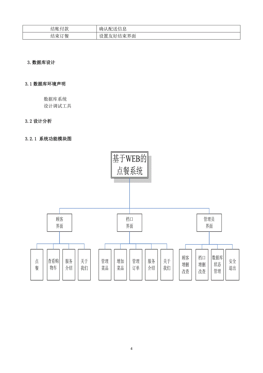 JAVA课程实践报告 基于web的点餐系统毕业设计（论文）word格式_第5页