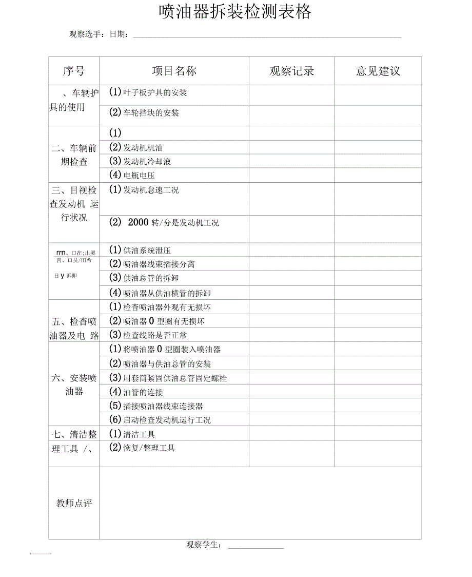 喷油器拆装检测评分表_第3页