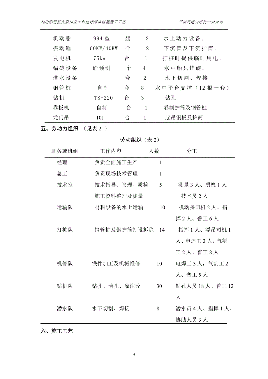 钢管桩作业平台深水桩基施工工艺共16页_第4页