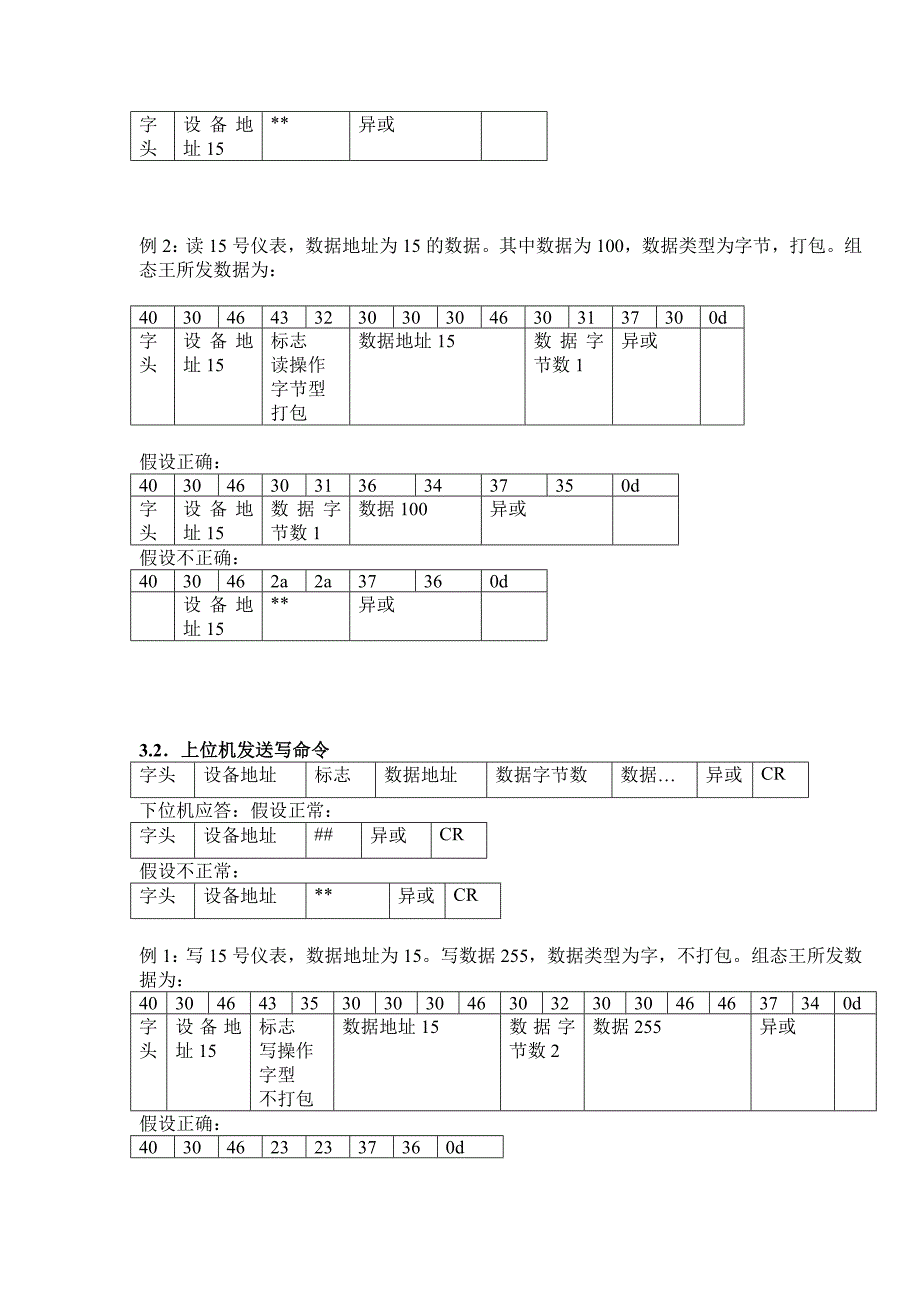 通信协议ASCII_第3页