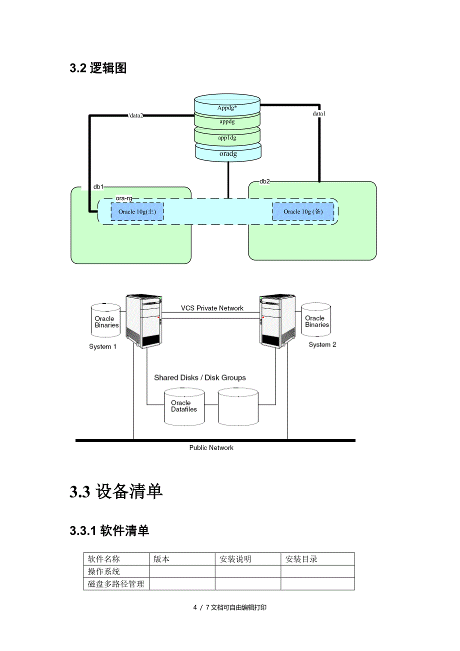 oracle双机热备架构方案_第4页