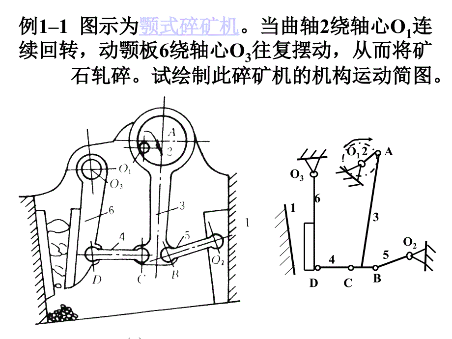 自由度计算机械原理.ppt_第1页