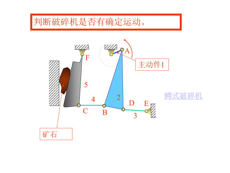 自由度计算机械原理.ppt_第2页