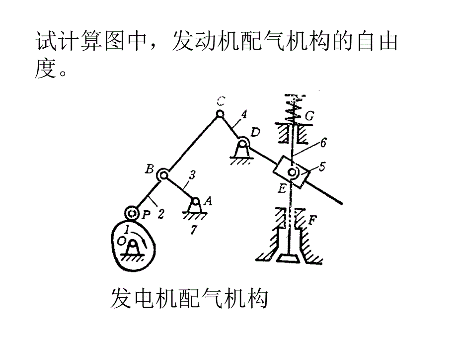 自由度计算机械原理.ppt_第4页