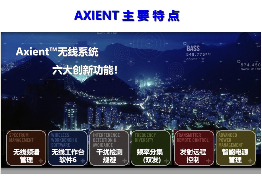 AXIENT无线麦克风系统-ln课件_第3页