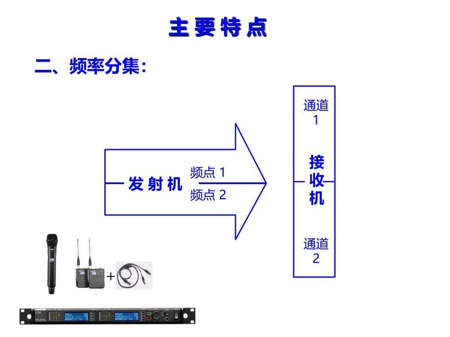 AXIENT无线麦克风系统-ln课件_第5页