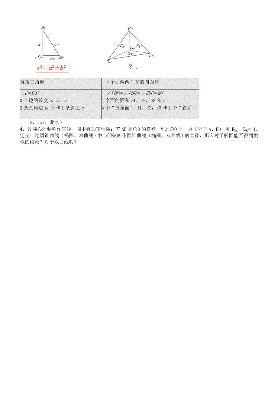 2022年高中数学 2.1.2 演绎推理学案 新人教A版选修2-2_第3页