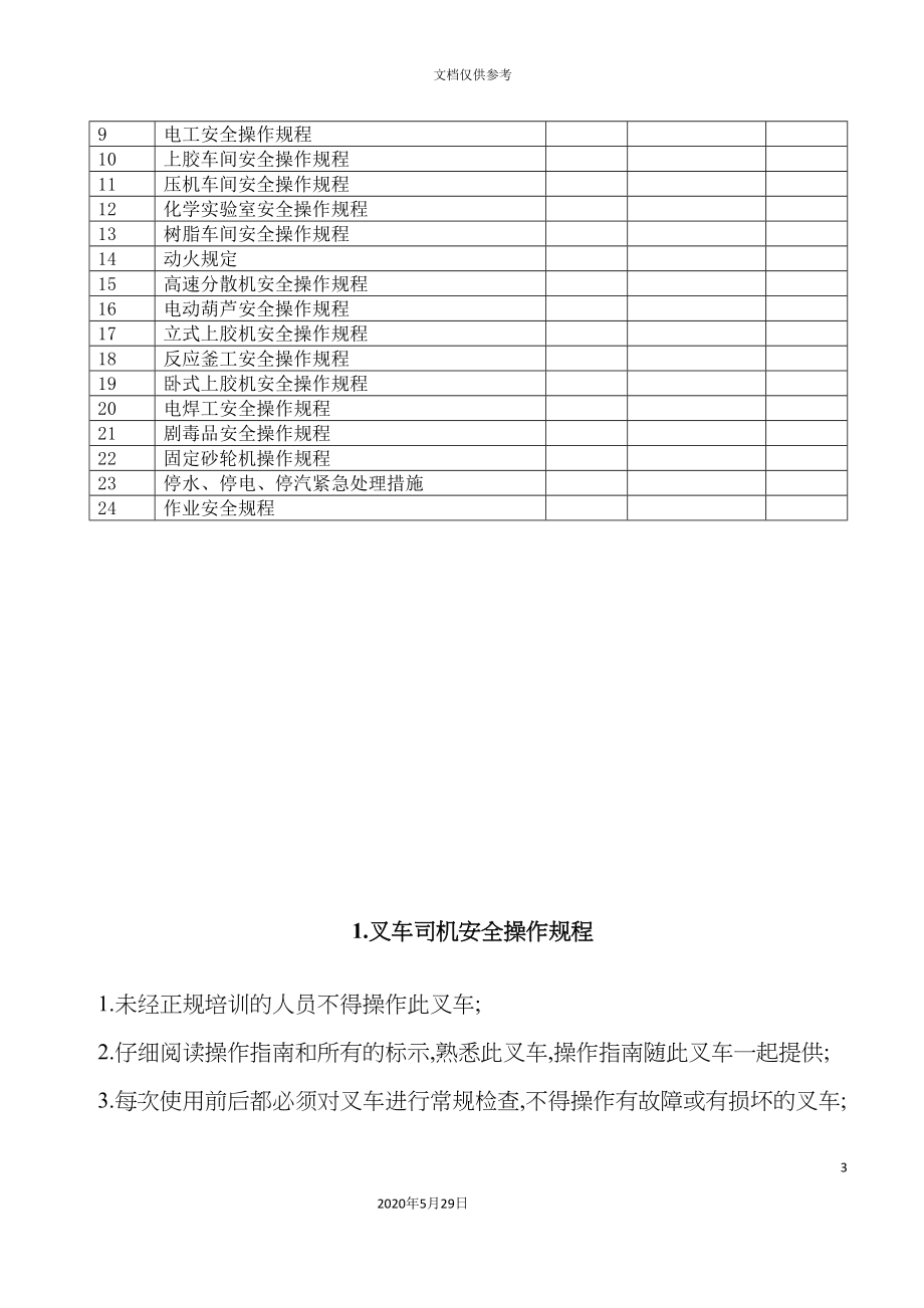 安全操作规程汇总_第3页