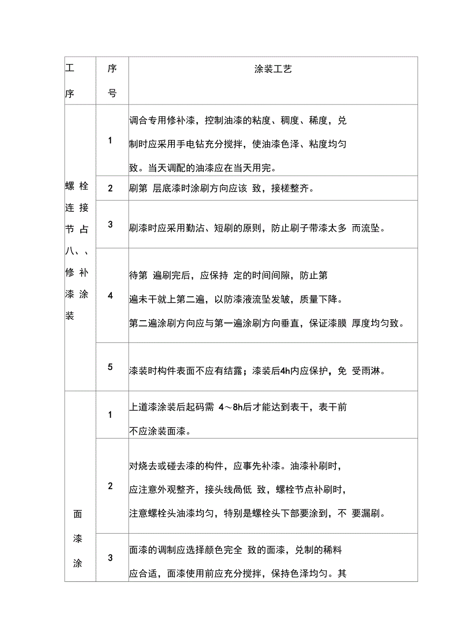 网架结构防腐防火涂料施工工艺与技术控制措施_第4页