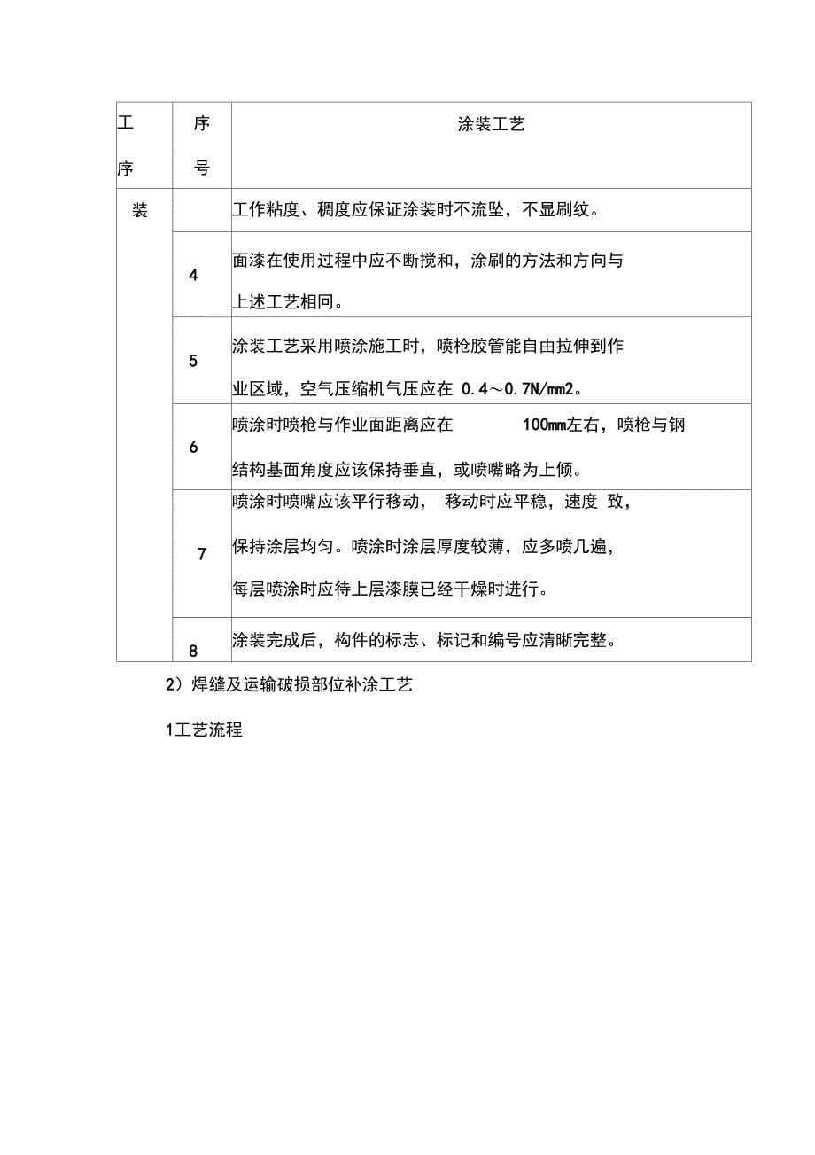 网架结构防腐防火涂料施工工艺与技术控制措施_第5页