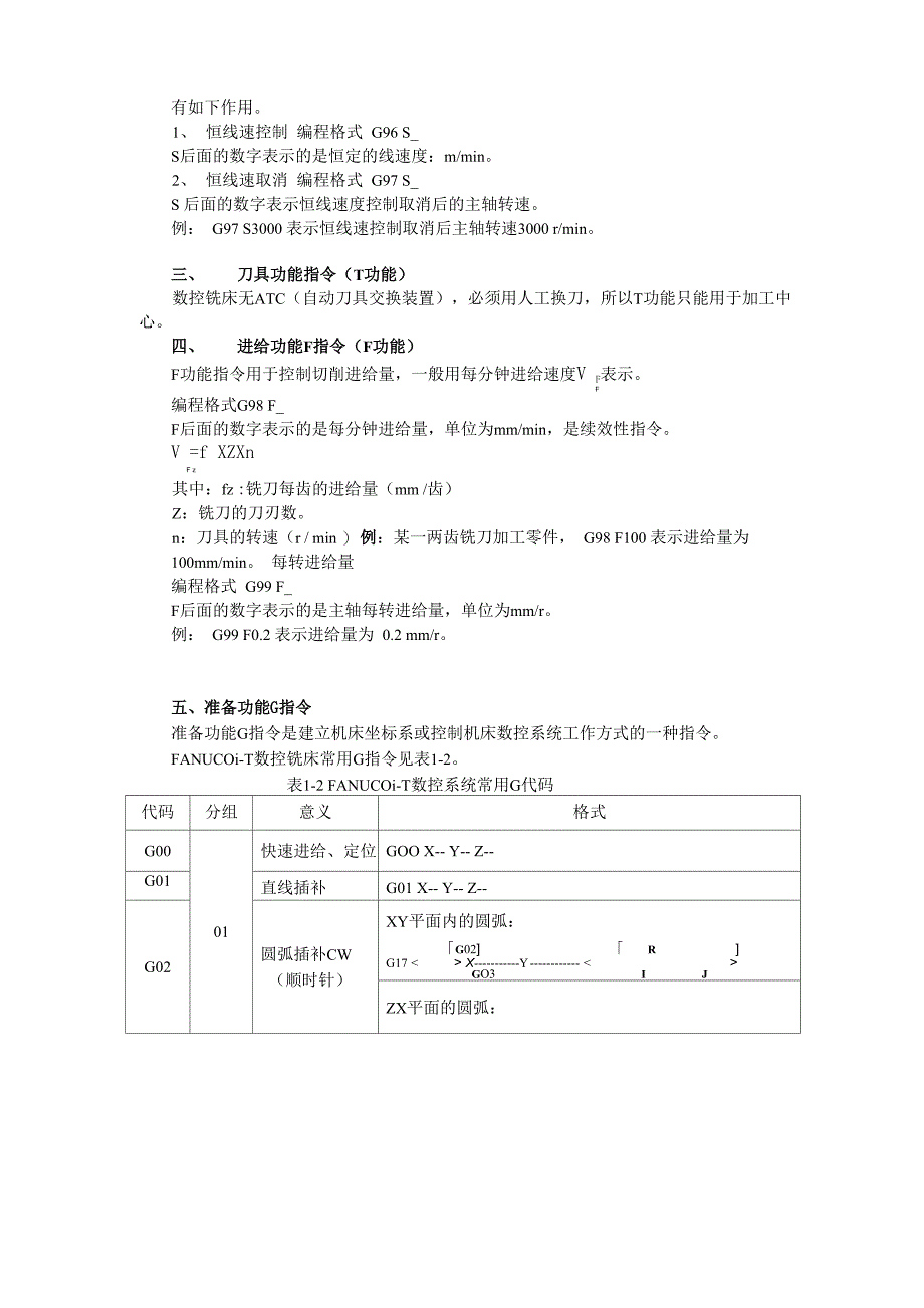 数控铣床编程与操作_第3页