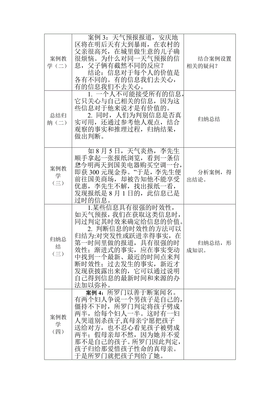 信息的鉴别与评价_第4页