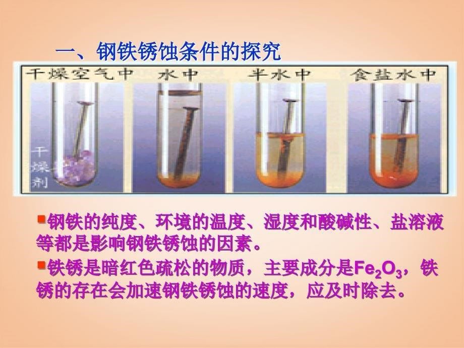 九年级化学全册 第9单元 金属 第三节 钢铁的锈蚀与防护课件 鲁教版五四制_第5页