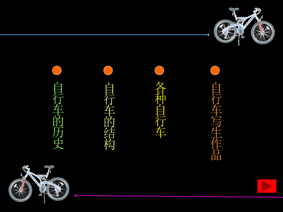 2021美术第7册第5课自行车局部写生自行车2课件_第4页