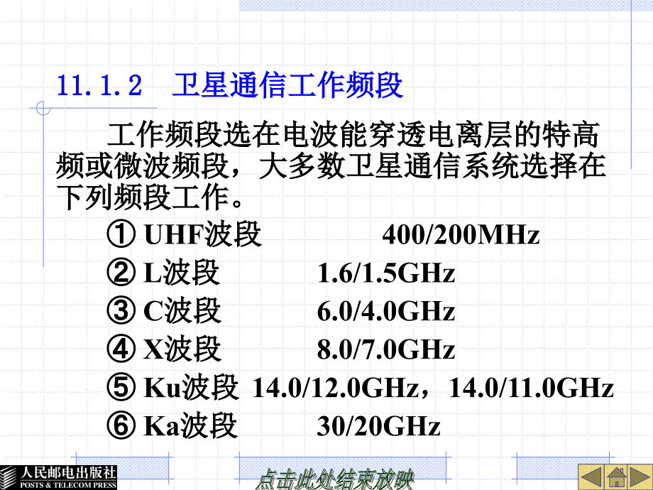 现代通信技术与业务11_第4页