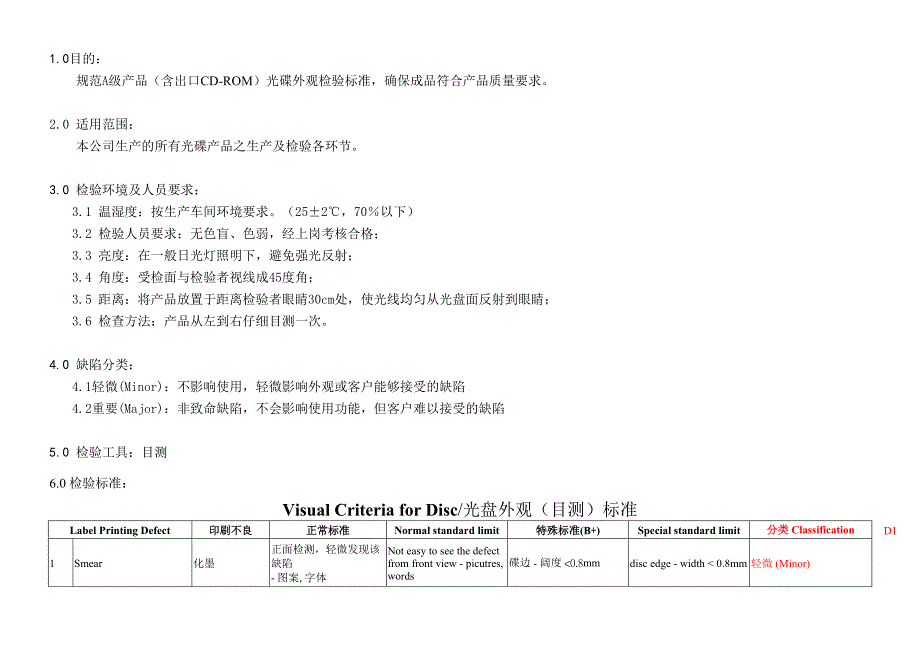 试谈B级产品外观检验标准_第1页