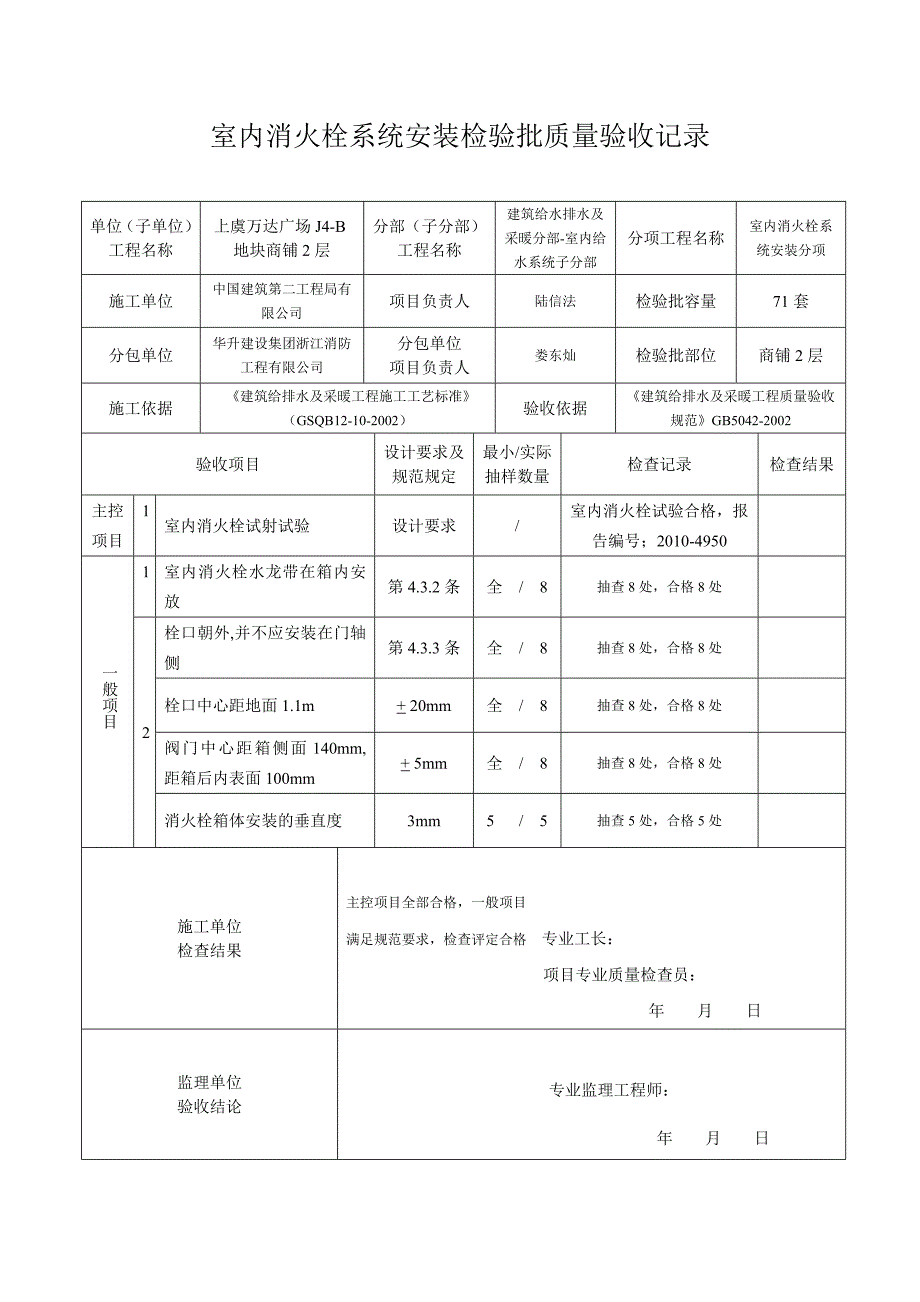 室内消火栓系统安装检验批质量验收记录（完成）_第3页