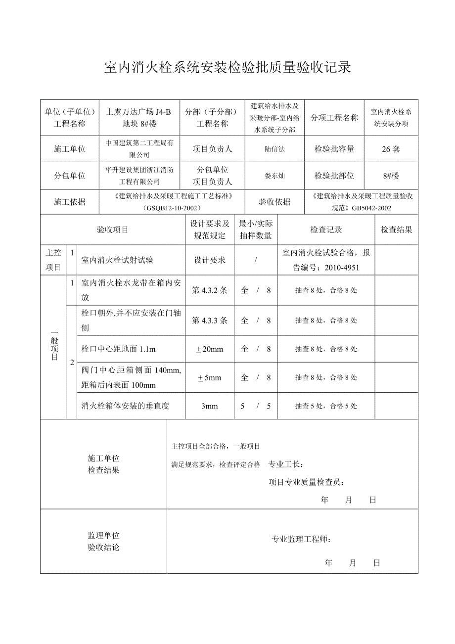 室内消火栓系统安装检验批质量验收记录（完成）_第5页