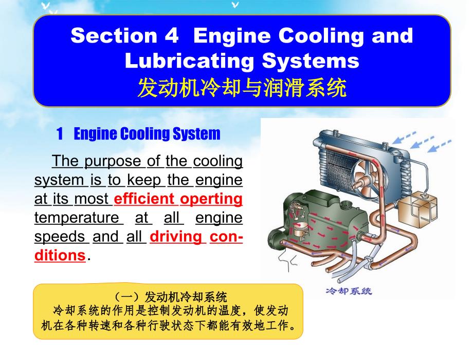 汽车专业英语教程多媒体教学课件Unit7section4_第1页