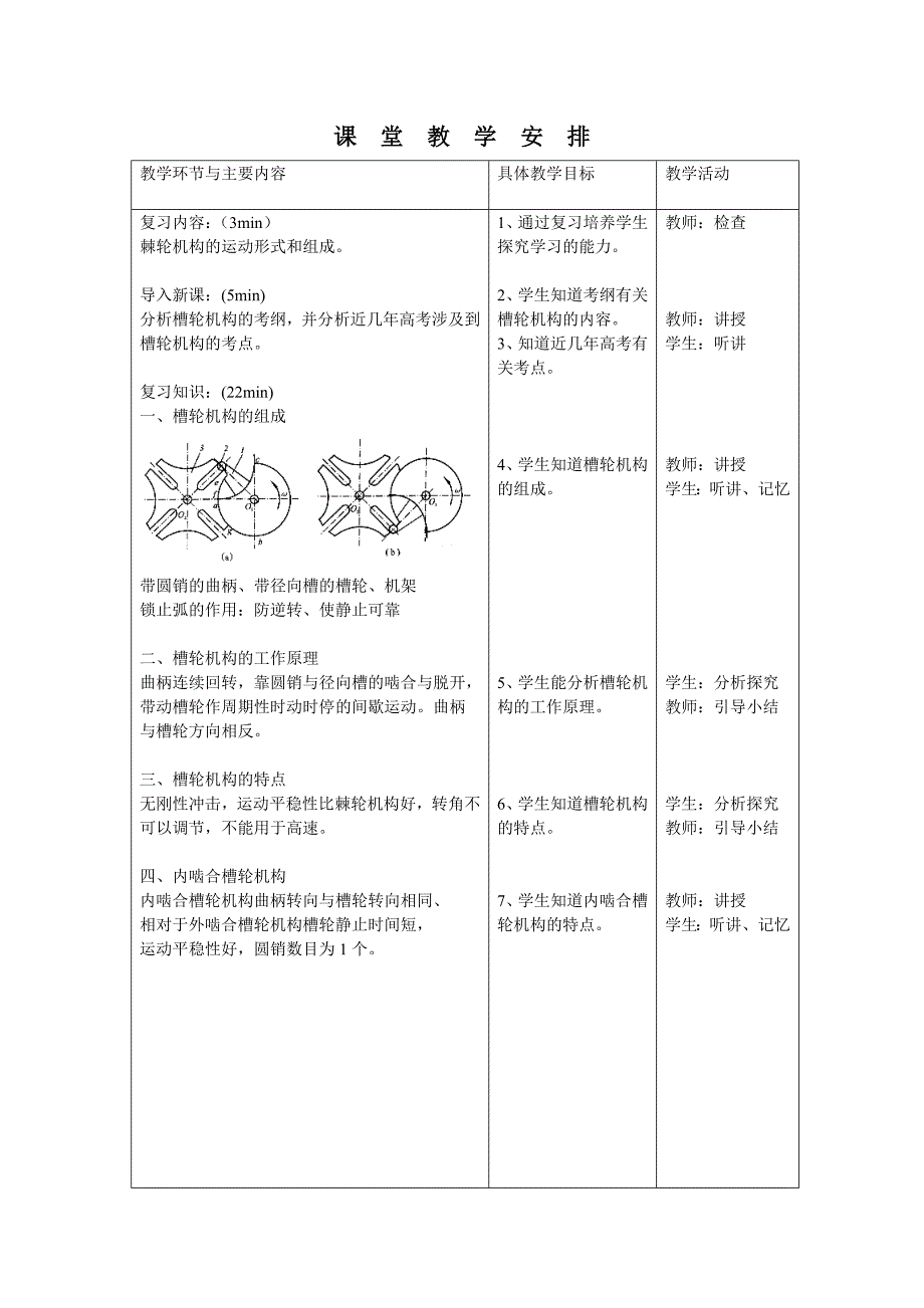 机械基础槽轮机构教案_第2页