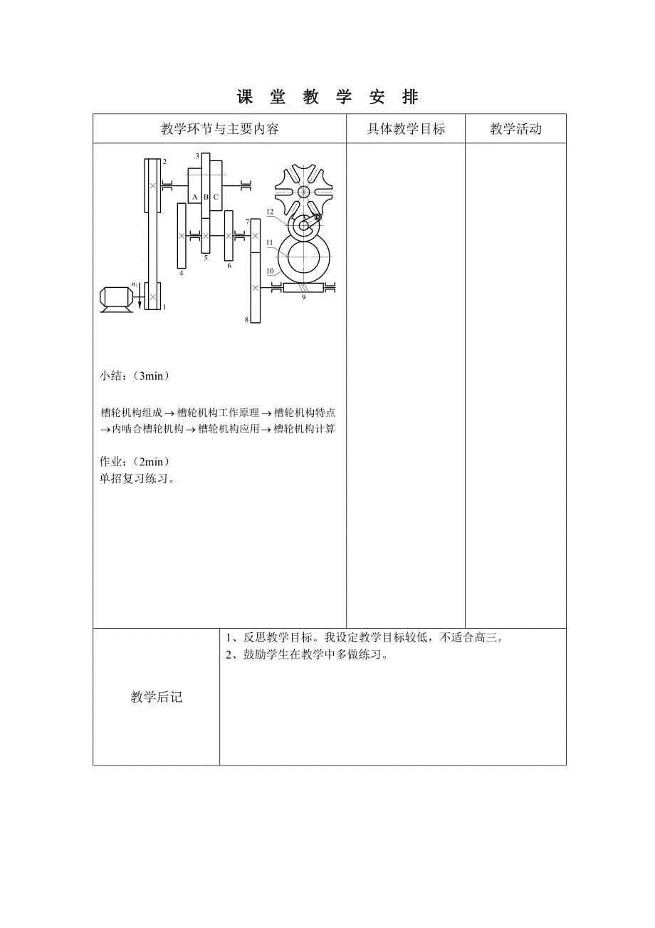 机械基础槽轮机构教案_第5页