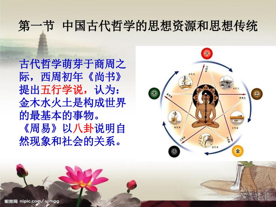 中国文化概论+第14章+中国古代哲学.ppt_第2页