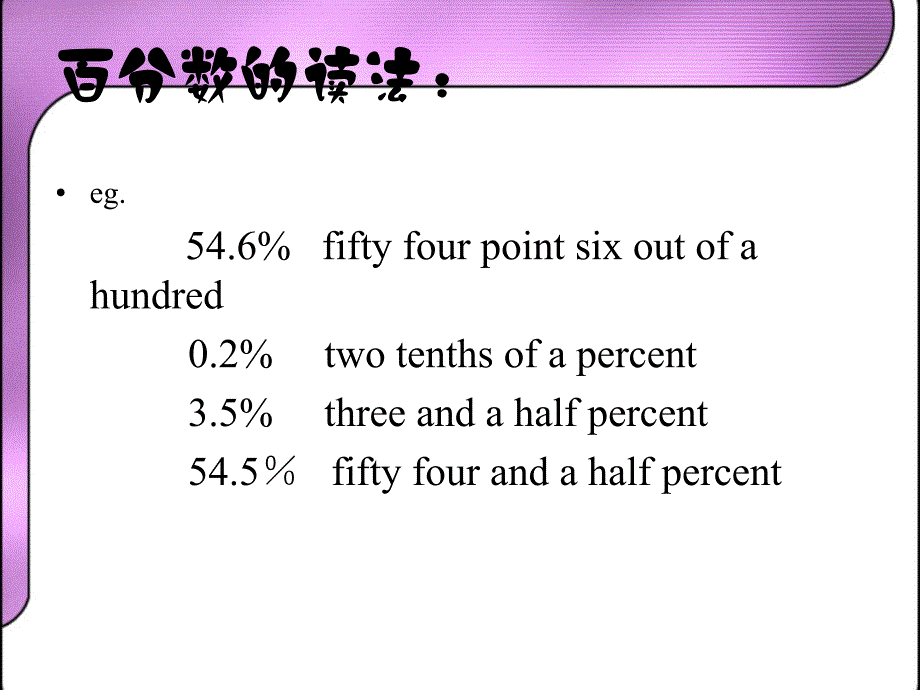 英语听力中的数字技巧_第4页