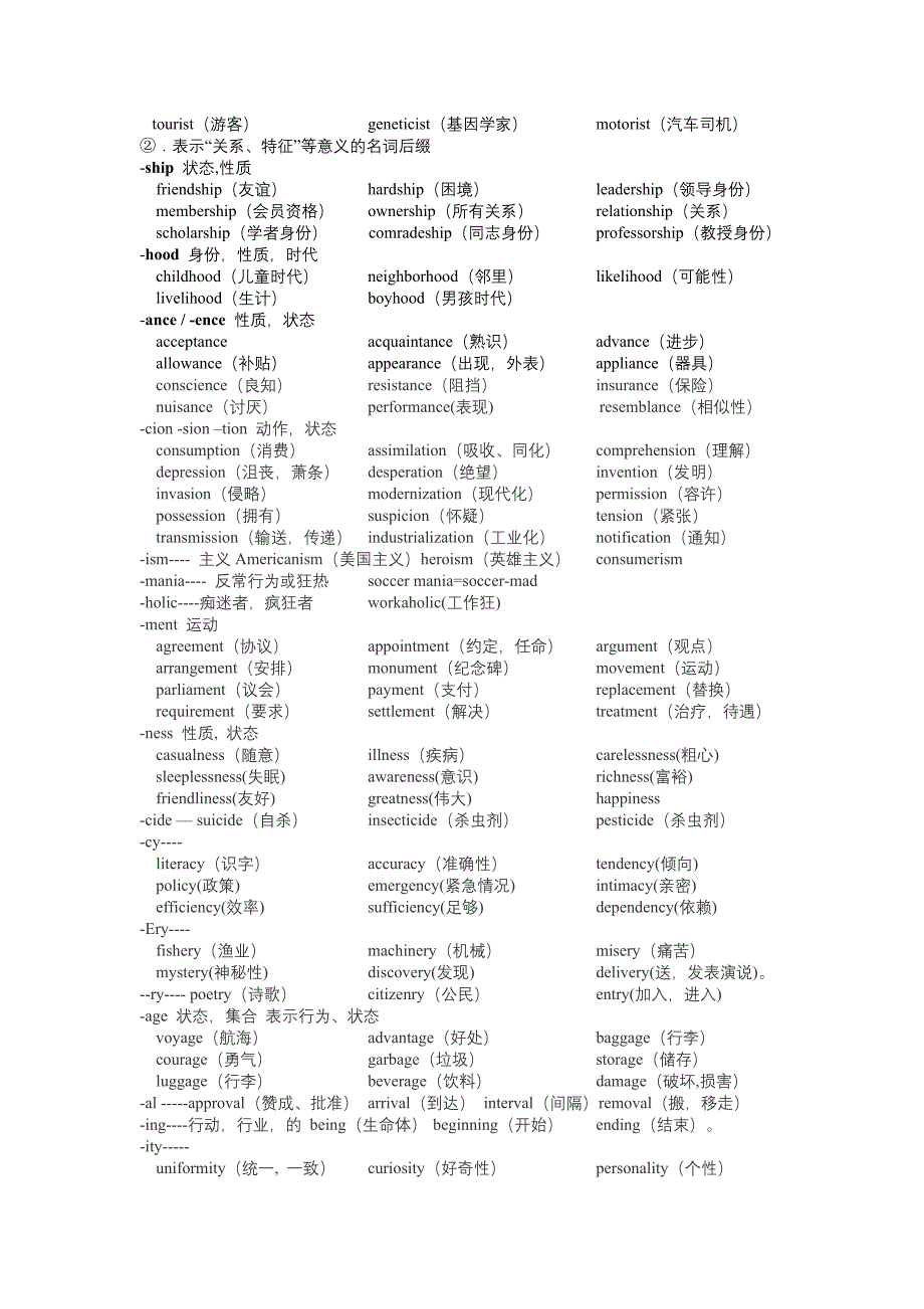 考研英语词汇基础_第2页