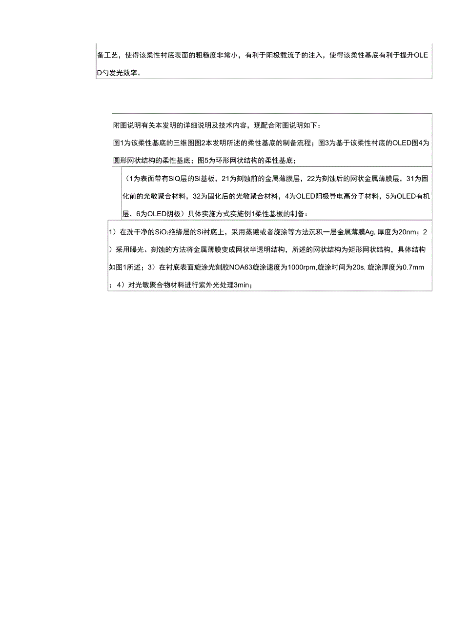 专利技术交底书案例_第4页