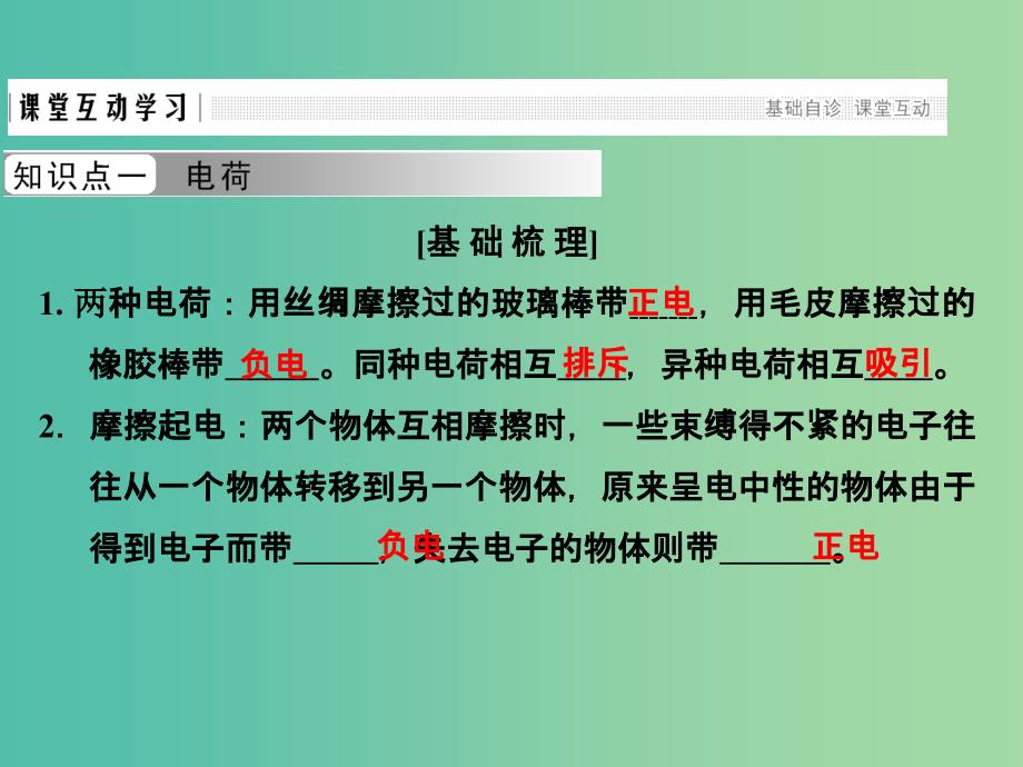 浙江专用2018-2019学年高中物理第一章静电场1-1电荷及其守恒定律课件新人教版选修3 .ppt_第4页