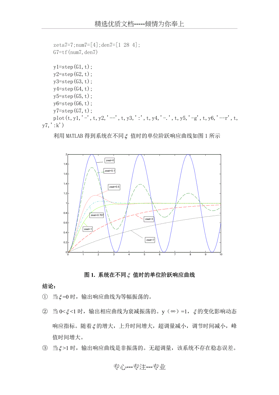 基于MATLAB的二阶系统的阶跃响应分析_第2页