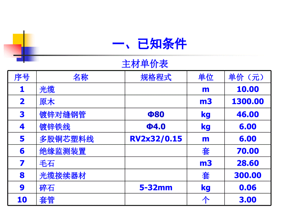 215;215;直埋光缆线路单项工程施工图预算_第4页