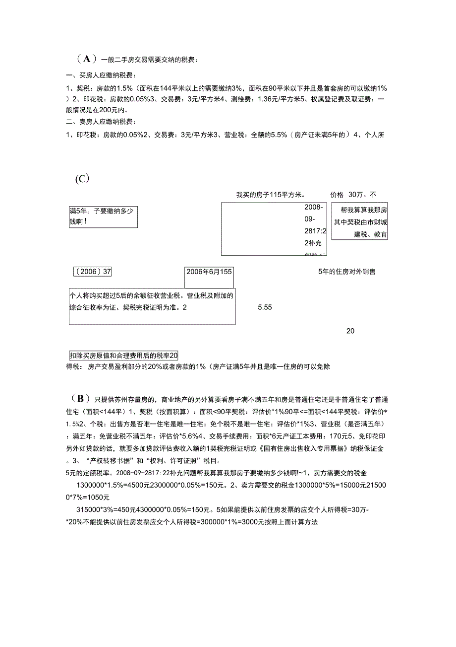 二手房有关规定_第1页