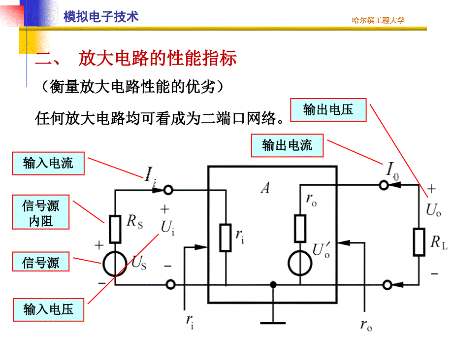 模拟电子技术：第二章 基本单元电路_第3页