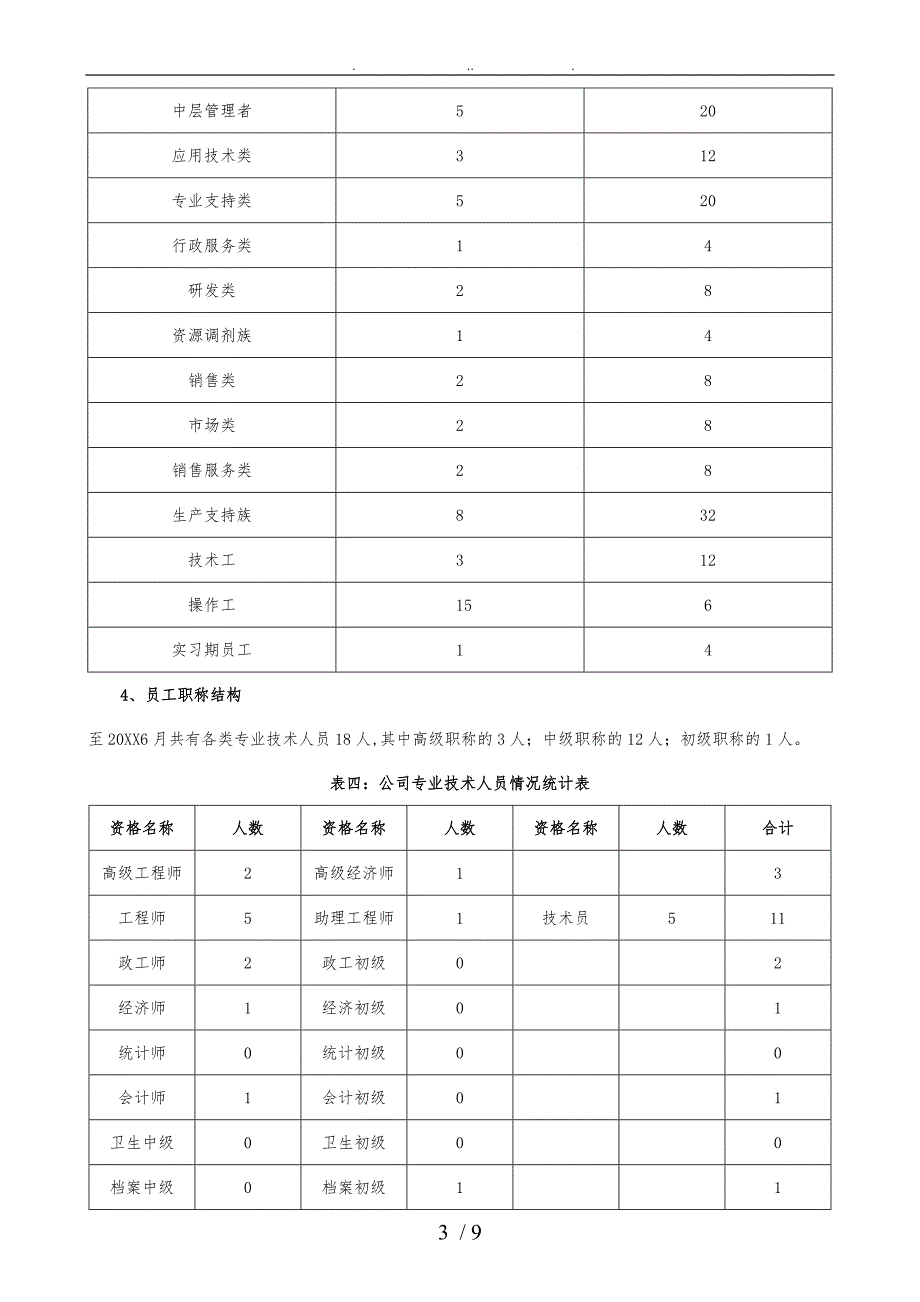 3_5年人力资源规划方案(doc_15)1_第3页