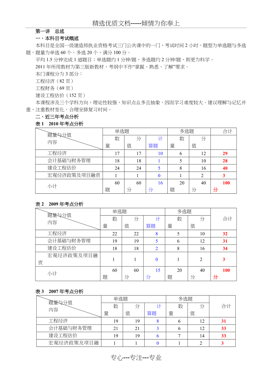 最强工程经济复习资料(共113页)_第1页