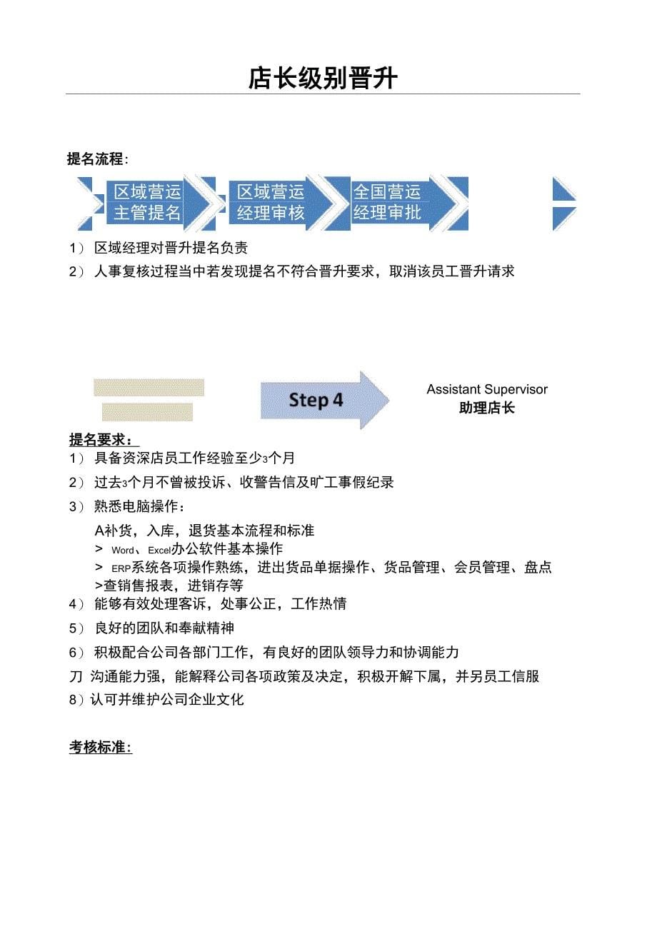 店员与店长级别晋升_第5页