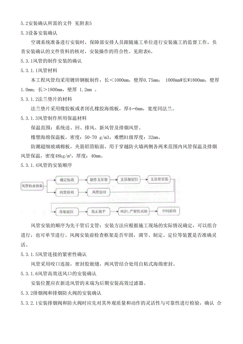 空调净化系统验证确认方案2015_第4页